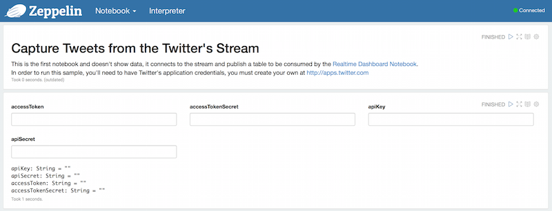 Twitter’s Access Tokens