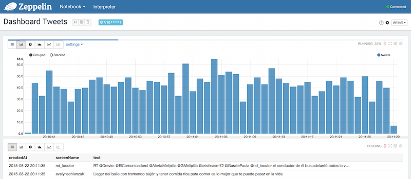 zeppelin spark streaming